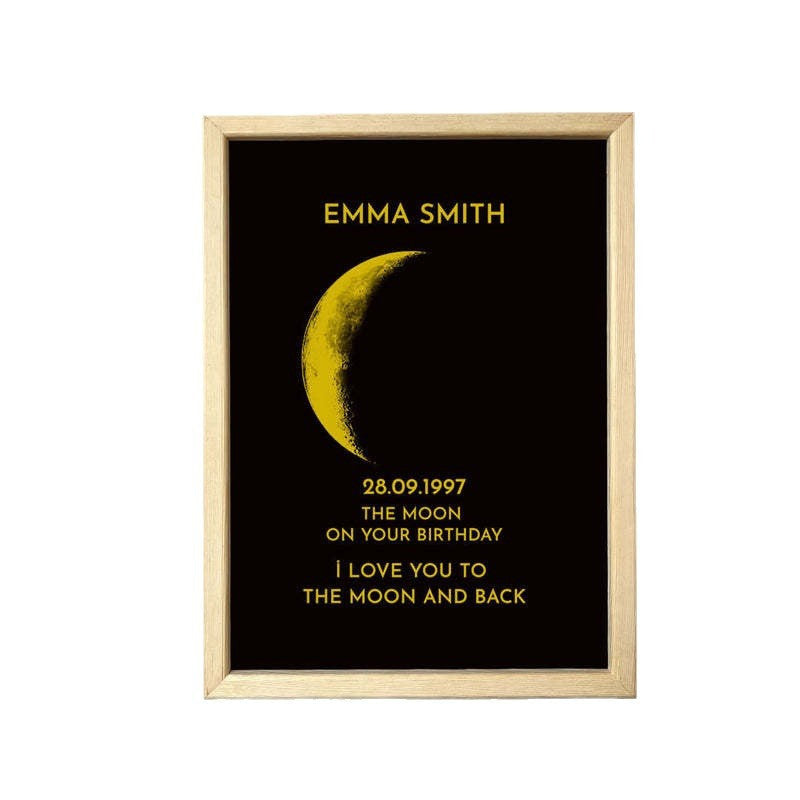 Custom Art Frame/ REAL MOON PHASE - For Best Mom